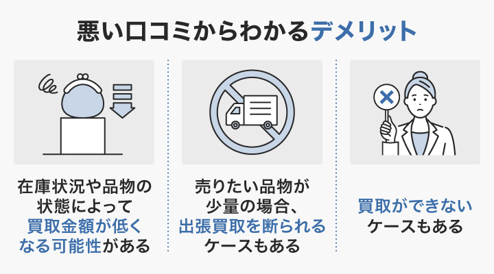 悪い口コミからわかる買取コレクターのデメリット