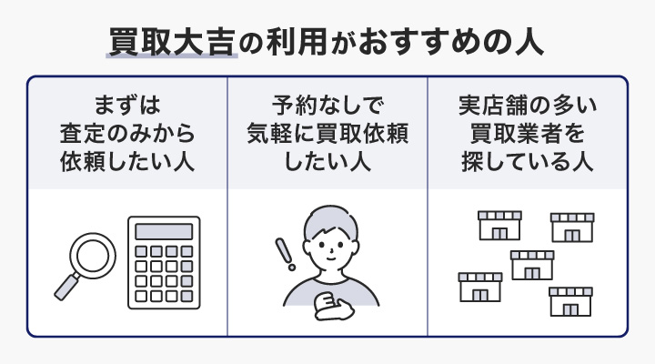 買取大吉の利用がおすすめの人