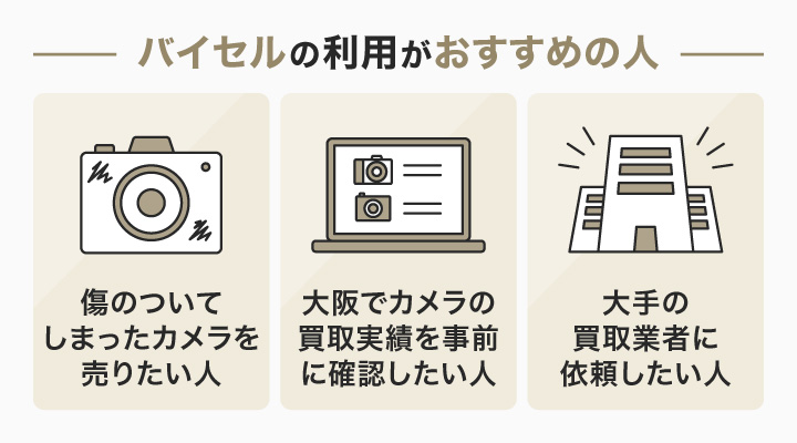 大阪のカメラ買取にバイセルの利用がおすすめの人