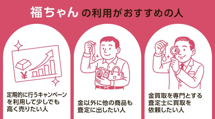 大阪の金買取に関する福ちゃんのレーダーチャート