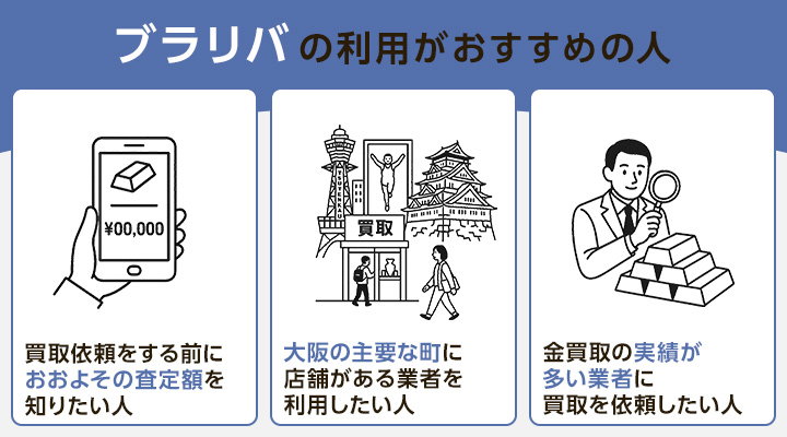 大阪の金買取でブラリバの利用がおすすめの人