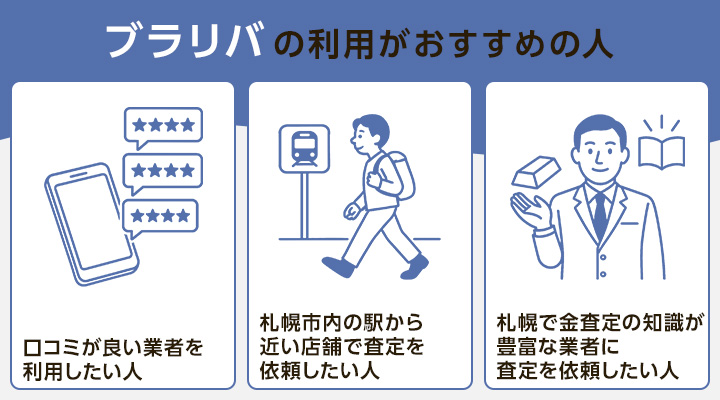 札幌の金買取にブラリバの利用がおすすめの人