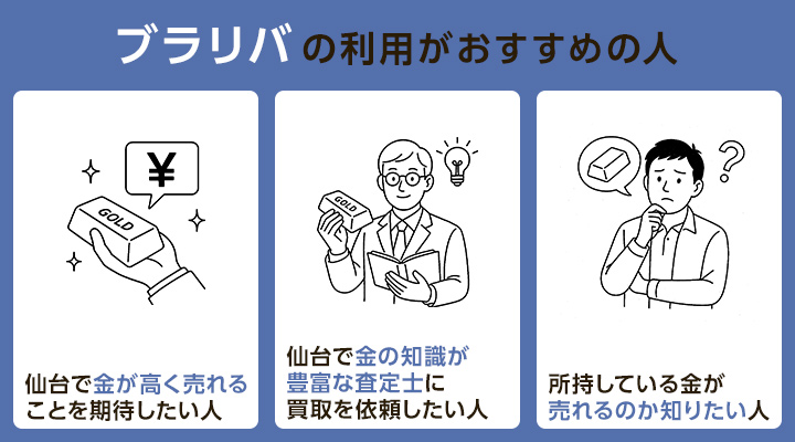 仙台市の金買取でブラリバの利用がおすすめの人