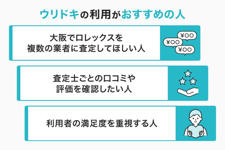 大阪のロレックス買取でウリドキの利用がおすすめの人