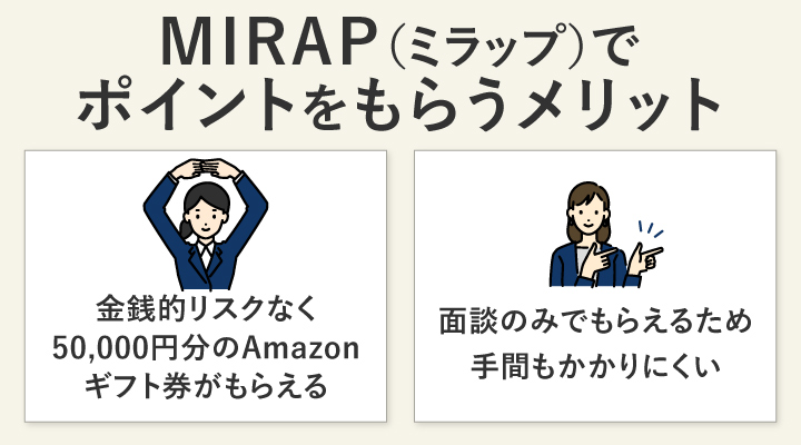 ミラップでポイントを貰うメリット