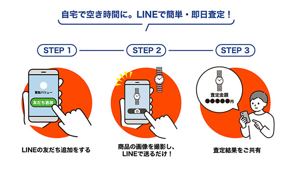 買取バリューLINE査定